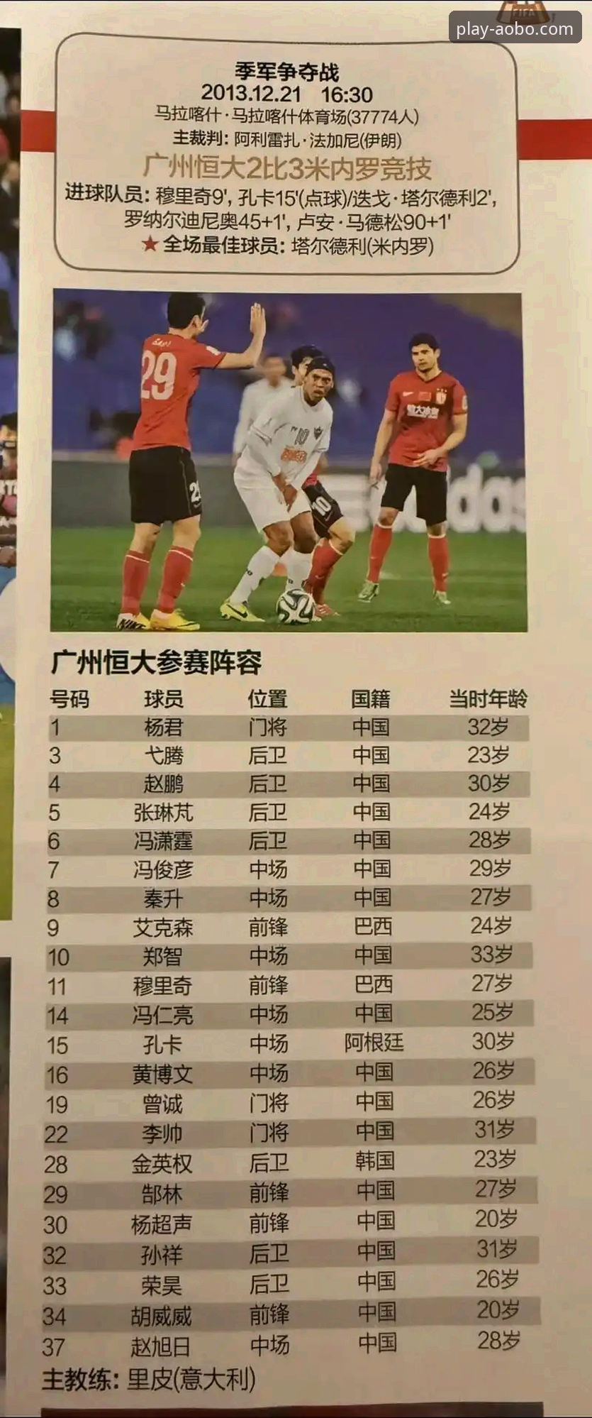 资深用户剖析：从恒大足球兴衰看商业与体育的博弈