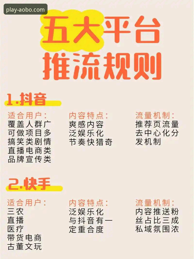 揭秘欧博最新活动必备：新手必知的平台优势与操作指南